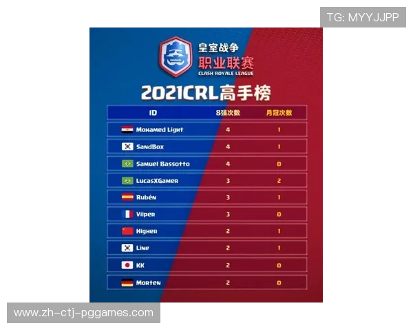 法甲年度关键比赛大盘点及影响力评估