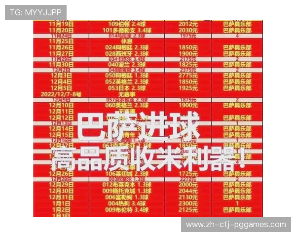 西甲联赛第二轮巴萨战术分析