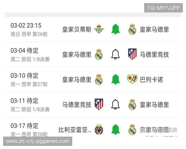 魔鬼赛程考验：西甲密集赛制对球员状态的影响